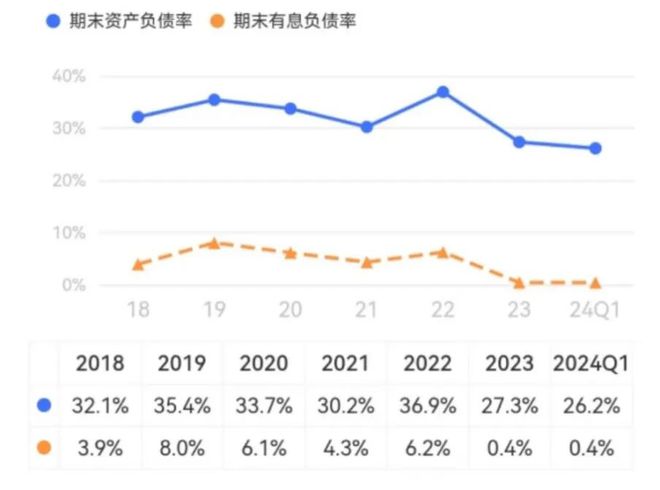 百姓彩票在線官網(wǎng)