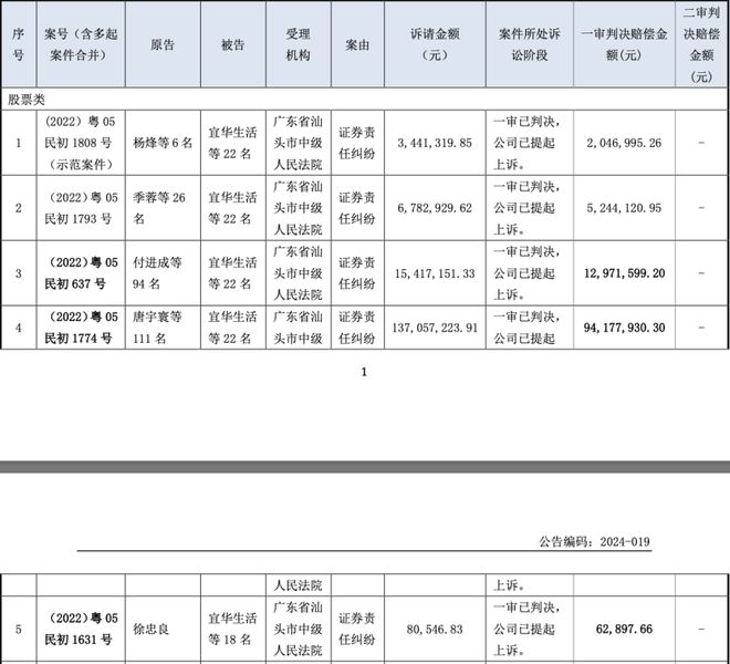 彩名堂手機(jī)計(jì)劃