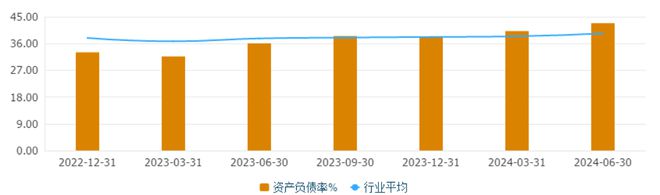 鳳凰彩票官網(wǎng)