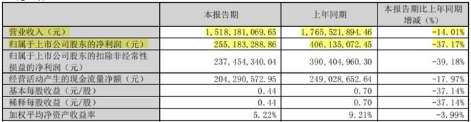 百姓彩票在線官網(wǎng)