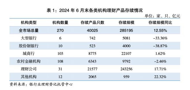 彩神vlll入口