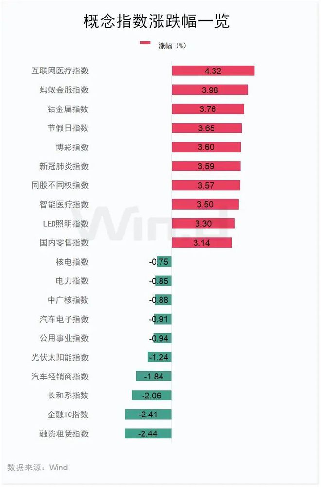 盈豐app下載