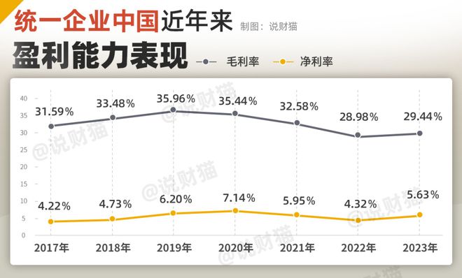 極速6合