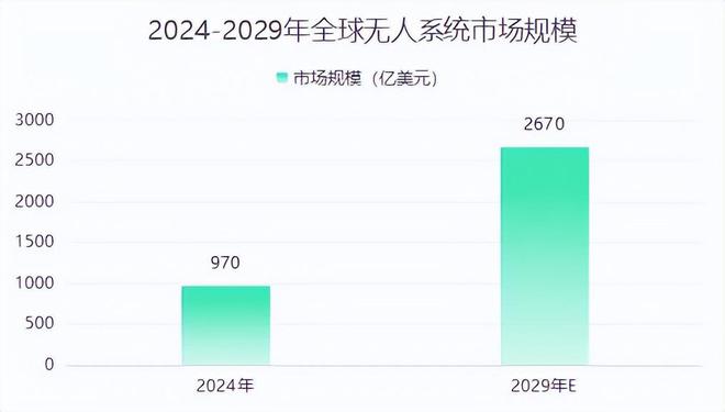 大眾彩票在線登陸