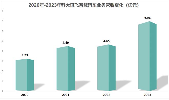 快盈IV在線網(wǎng)址登錄