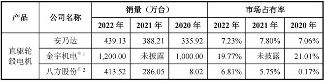 盈彩網下載安裝