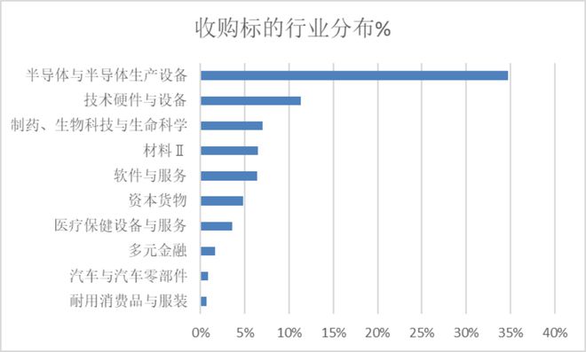 網(wǎng)信彩票注冊登錄大廳