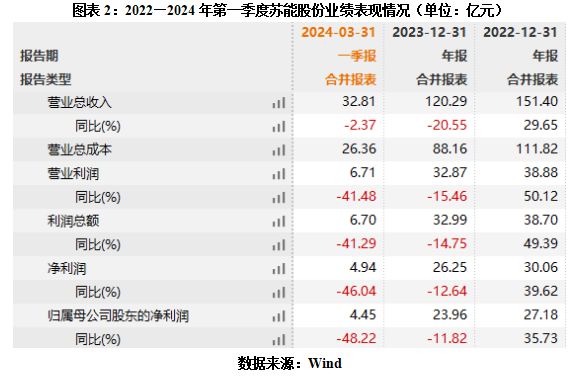 1分快3全天精準計劃