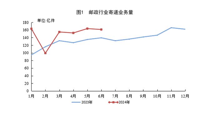 網信彩票大廳