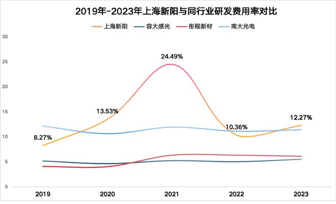 神彩爭(zhēng)霸誰(shuí)與爭(zhēng)鋒官方入口