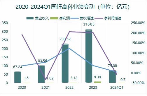 亞搏官方app