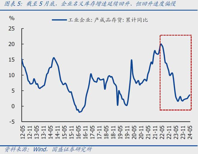 財神爭霸app登錄