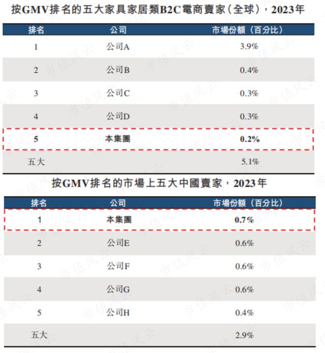 百姓彩票在線官網(wǎng)