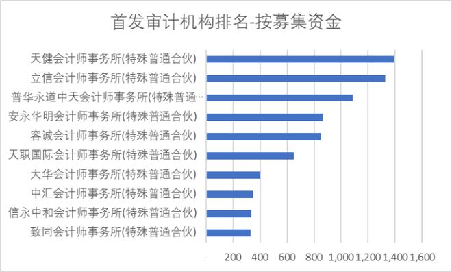 下載眾彩網(wǎng)網(wǎng)址