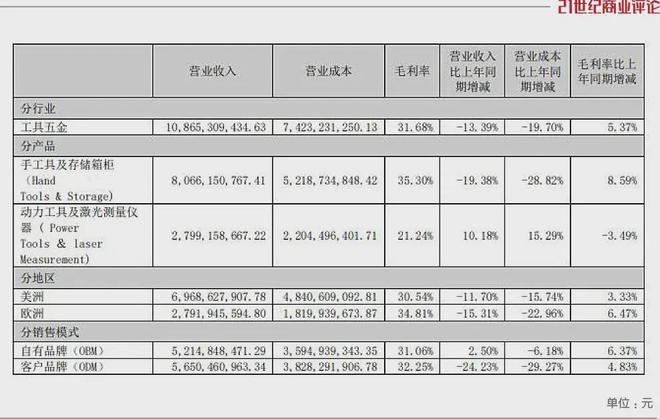 彩神vlll在線登錄