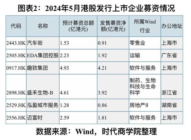 全民彩票在線登錄