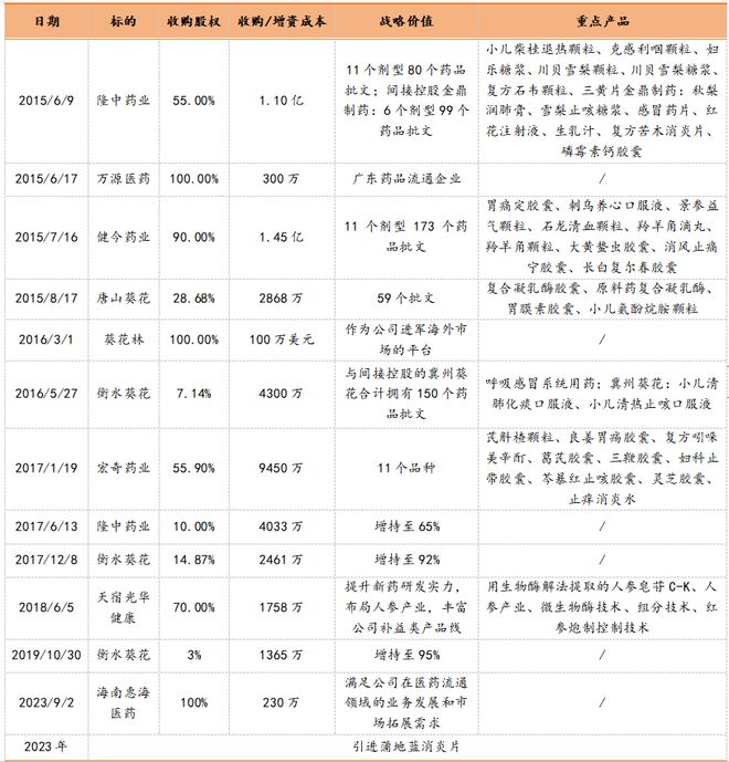 百姓彩票在線官網(wǎng)