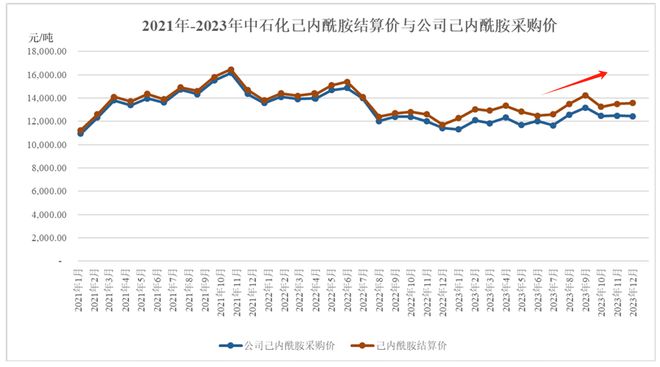 財神爭霸app登錄