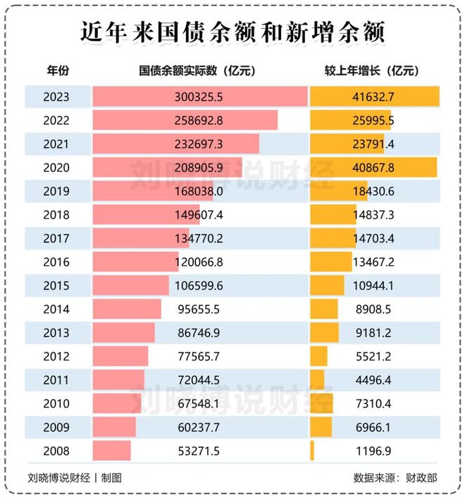 彩名堂客戶端