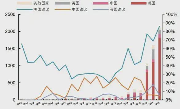 澳發(fā)彩票登入網(wǎng)址