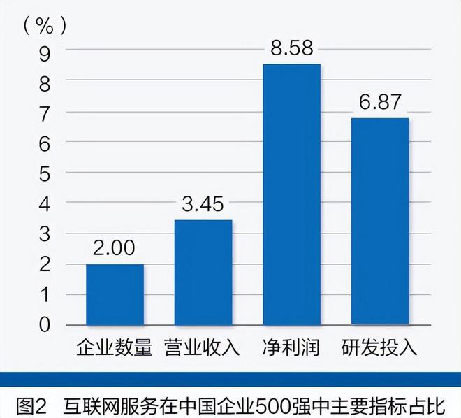 快盈iv下載