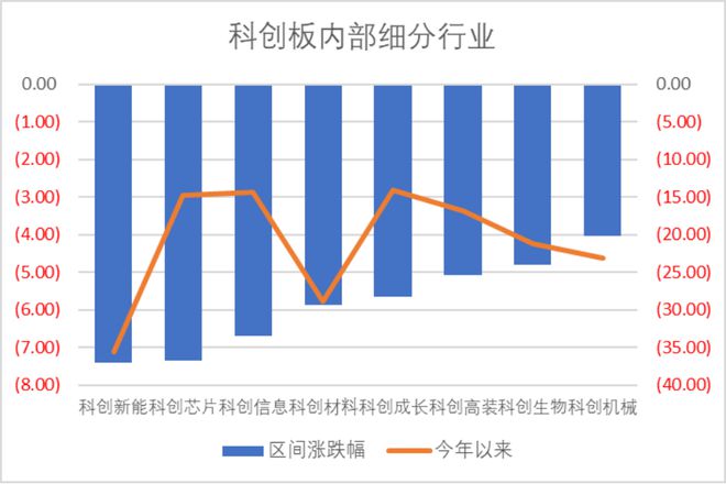 中銀香港