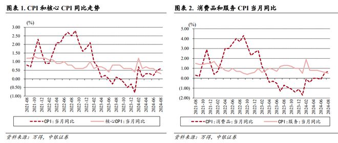 彩神爭8誰與爭鋒