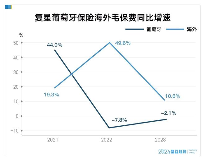 時時中彩票登錄