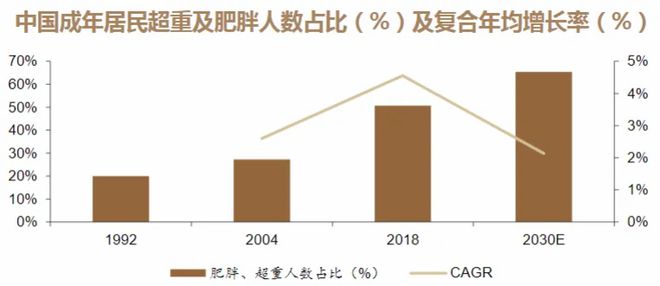 瑞銀基金