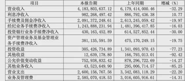 百姓彩票登welcome