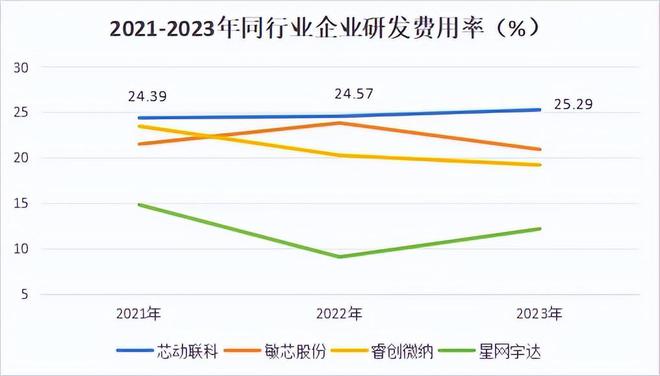 大眾彩票在線登陸