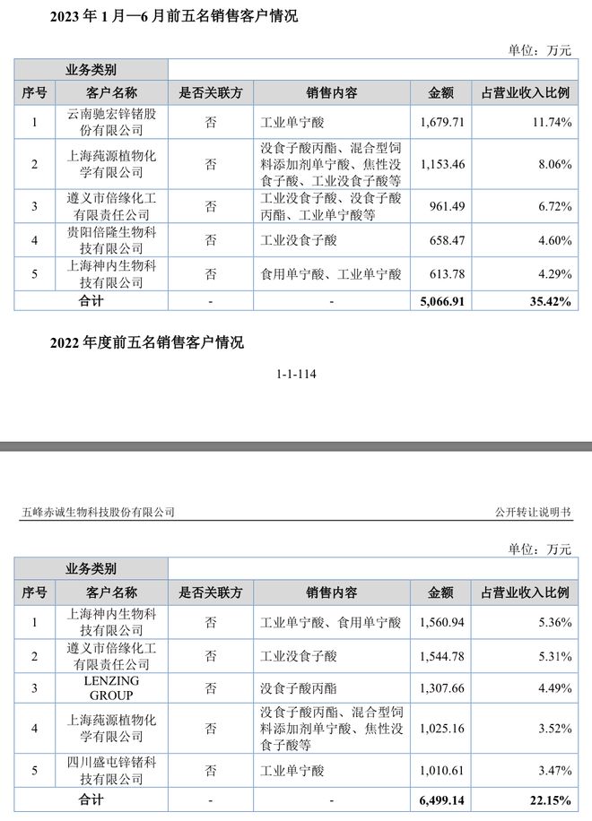 百姓彩票 安全購彩