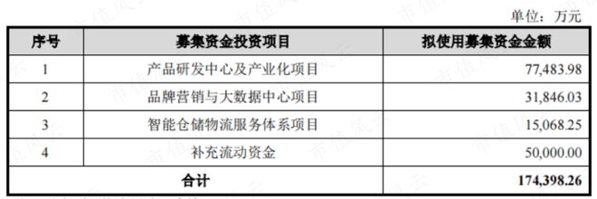 百姓彩票在線官網(wǎng)