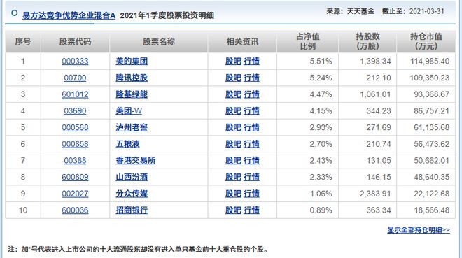 神彩爭霸8登錄