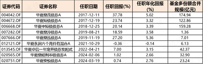 亞搏app下載