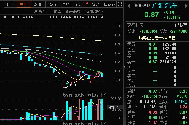 KB証券