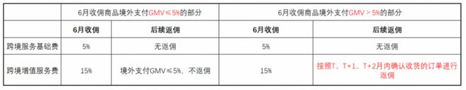 彩神lll網(wǎng)頁(yè)版