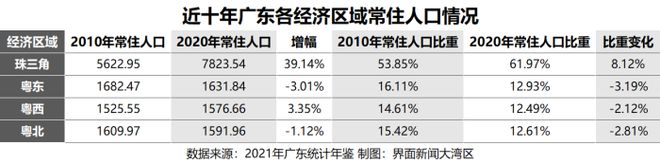 彩神爭8誰與爭鋒