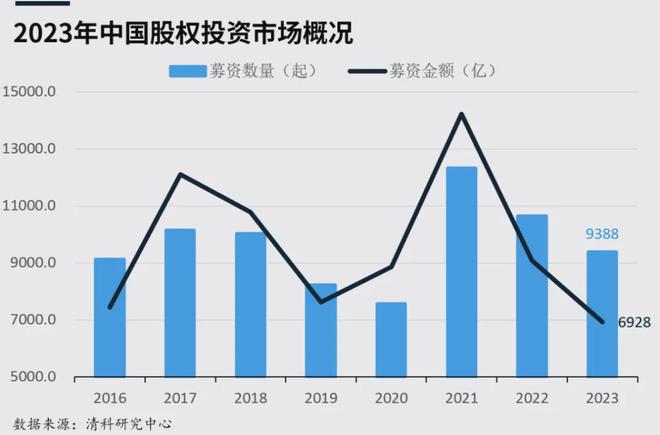 臥龍計劃手機(jī)版下載