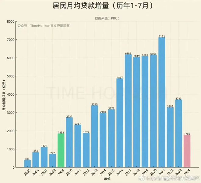 彩神彩票登錄注冊