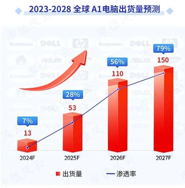 彩神v8登錄網(wǎng)站