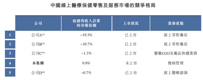 加拿大28官網(wǎng)