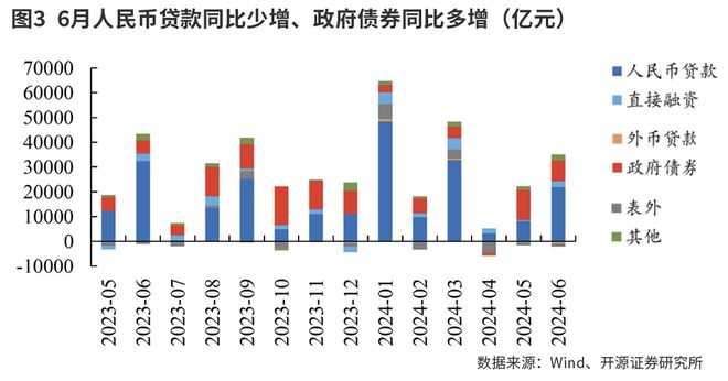 港彩通下載