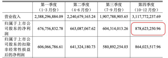 快3官方下載