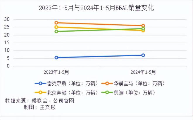 優(yōu)盈app下載