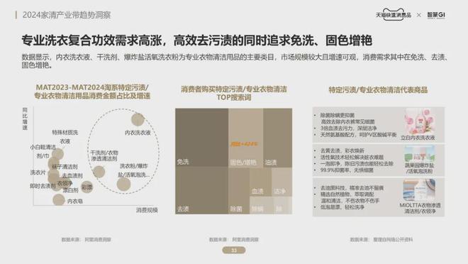 趣購彩用戶注冊