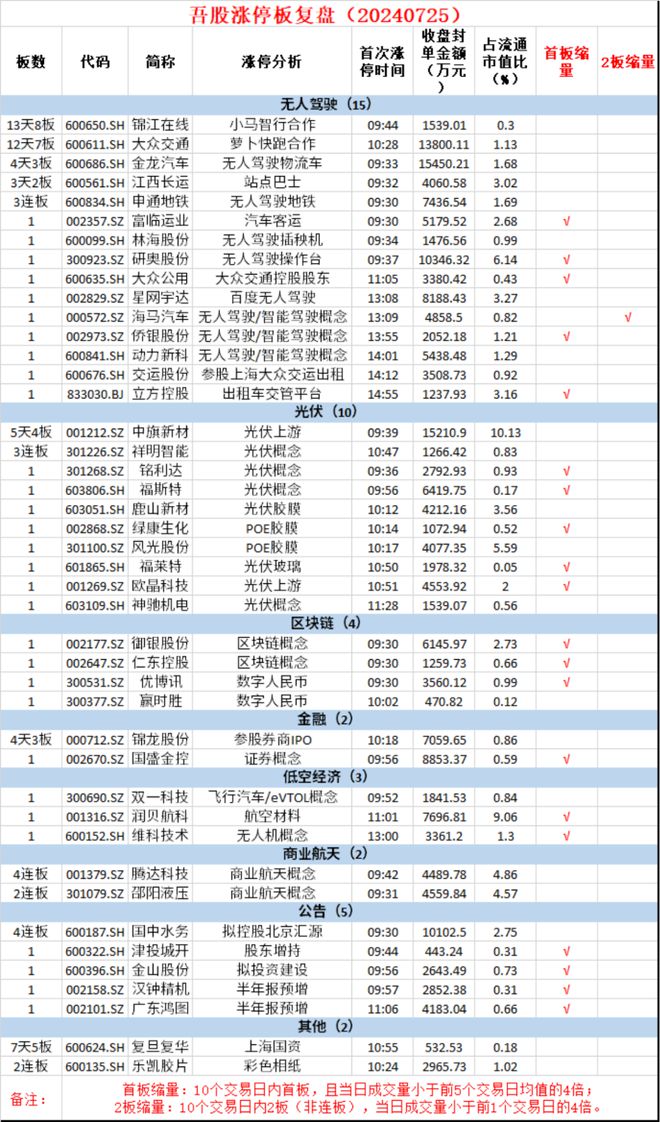 網(wǎng)盟彩票用戶登錄官網(wǎng)