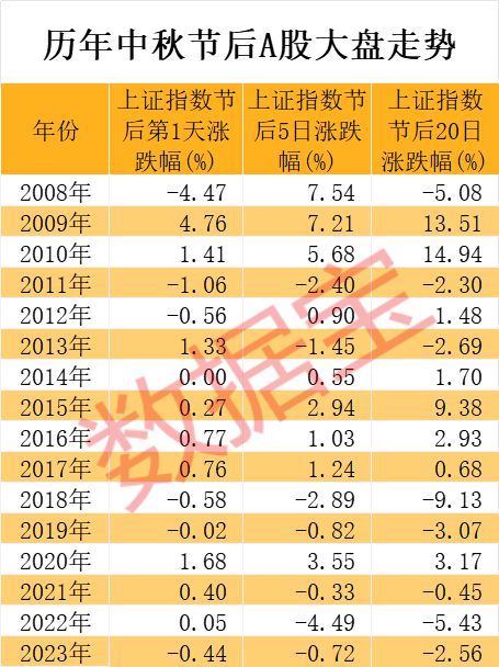 彩神vlll在線登錄