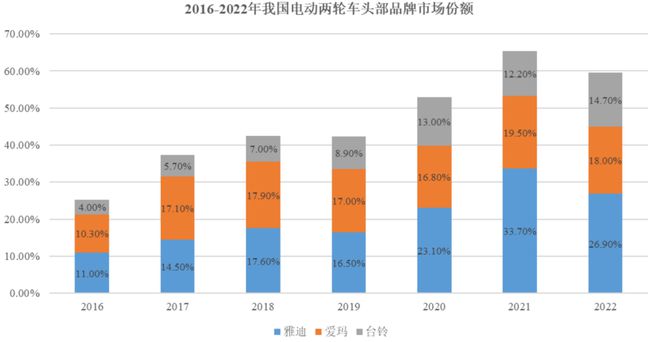 盈彩網下載安裝