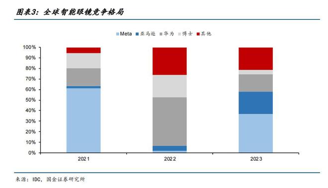 全民炸翻天